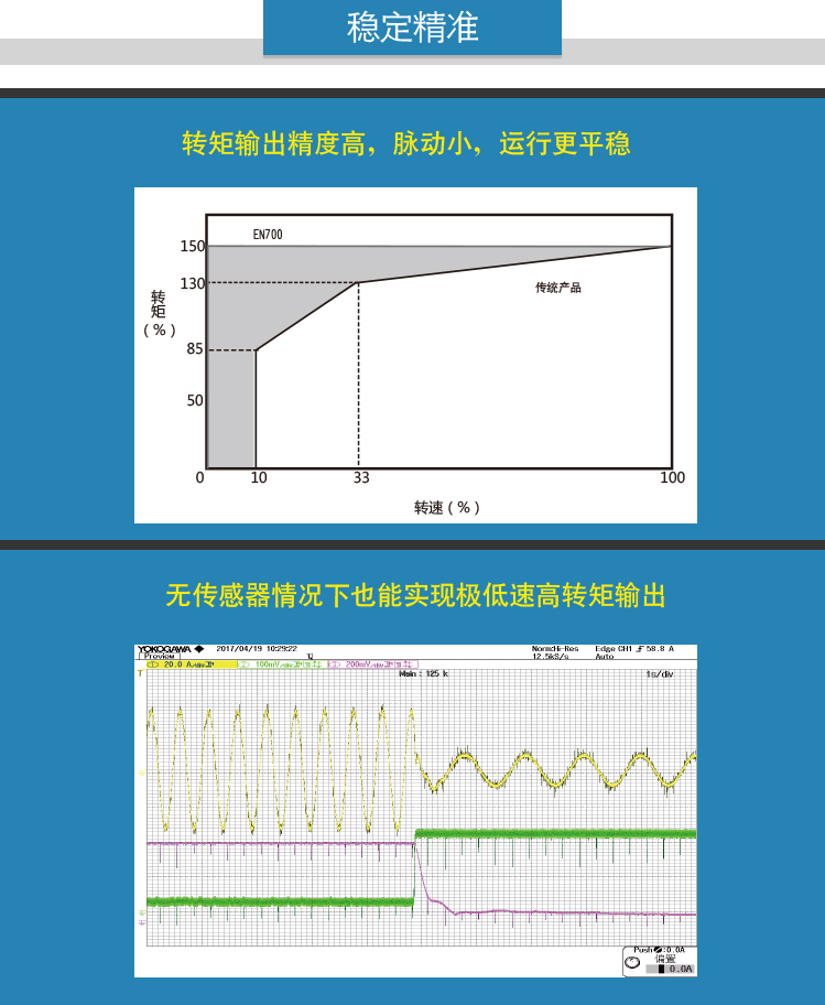 3、穩(wěn)定精準(zhǔn).jpg