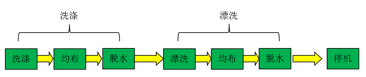 圖5.PNG 圖5.PNG