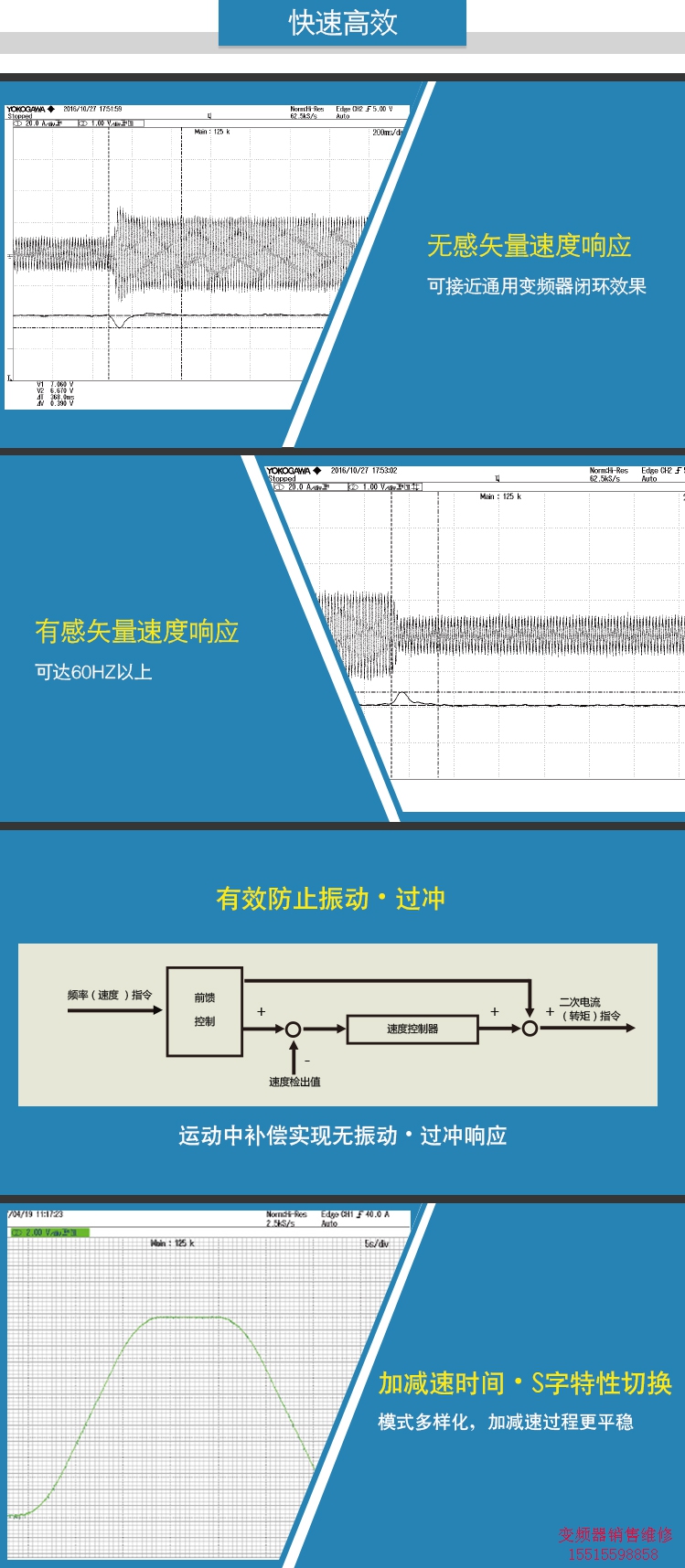 4、快速高效.jpg